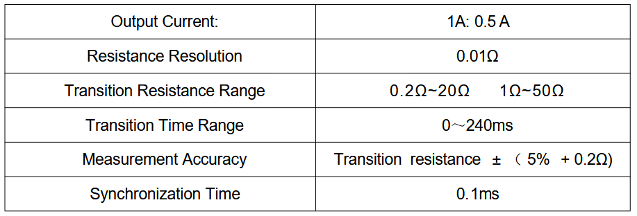 Huazheng HZZH-5 Transformer Parameter Comprehensive Tester- On-load Switch Test