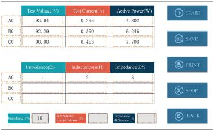 Huazheng HZZH-5 Transformer Parameter Comprehensive Tester- Short Circuit Impedance Test