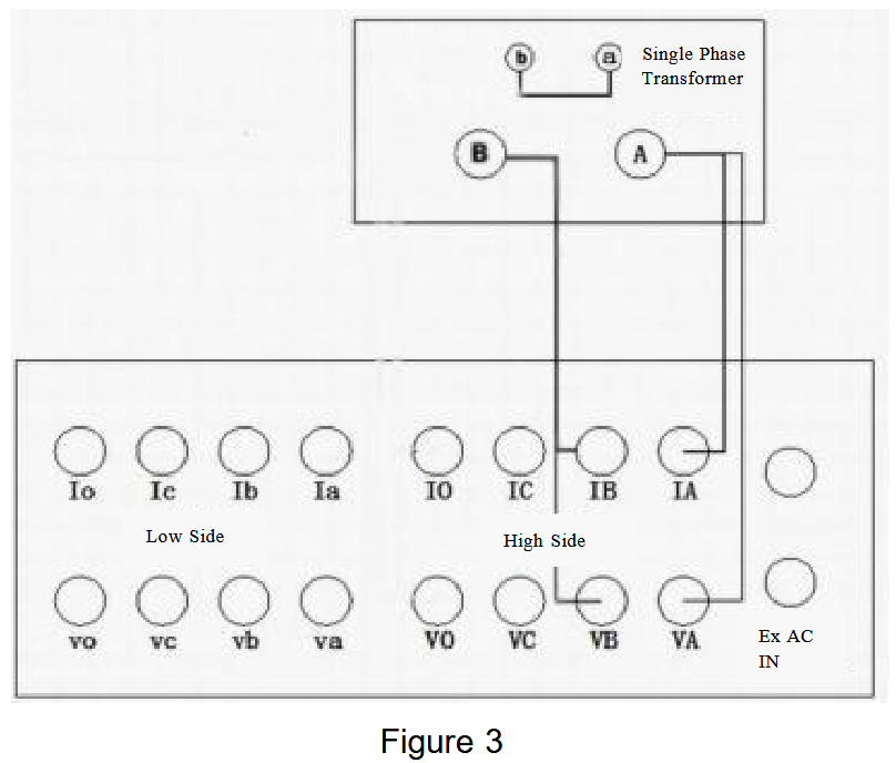 Huazheng HZZH-5 Transformer Parameter Comprehensive Tester- Short-Circuit Impedance Test Wiring Diagram