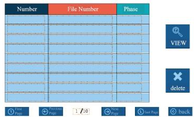 Huazheng HZZH-5 Transformer Parameter Comprehensive Tester- Transformer Demagnetization Test