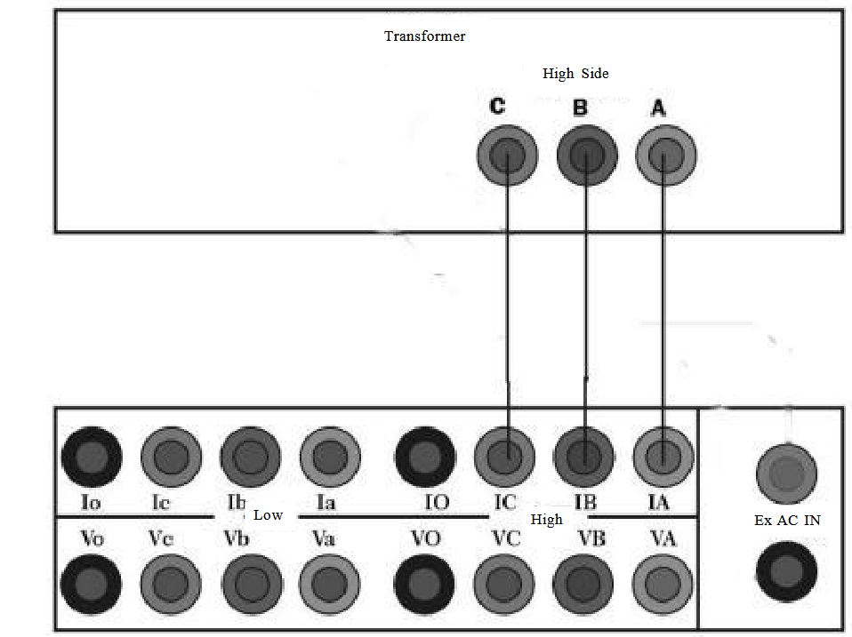 Huazheng HZZH-5 Transformer Parameter Comprehensive Tester- Transformer Demagnetization Test Wiring Diagram