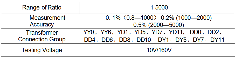 Huazheng HZZH-5 Transformer Parameter Comprehensive Tester- Transformer Ratio