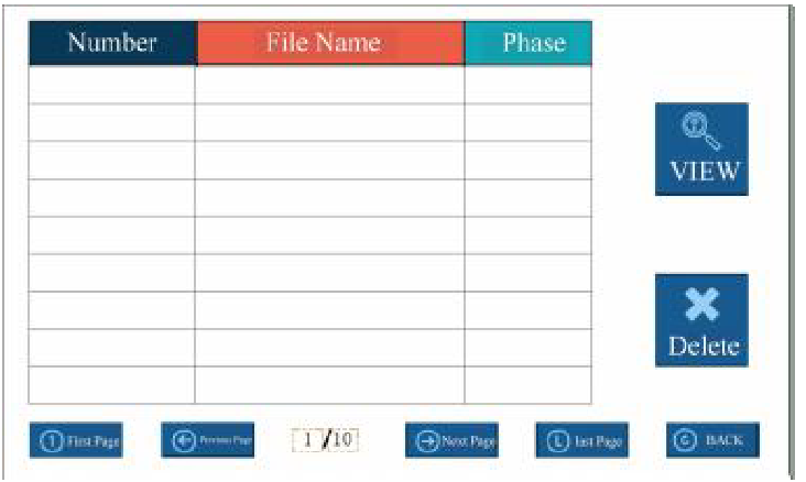 Huazheng HZZH-5 Transformer Parameter Comprehensive Tester- View Data