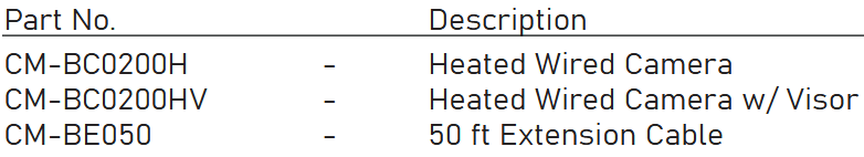 Prorenfort CM-BM0700 Wired Monitor Quad Split Screen - Component List