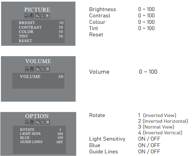 Prorenfort CM-BM0700 Wired Monitor Quad Split Screen - PICTURE
