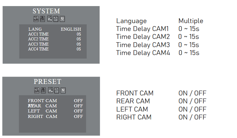 Prorenfort CM-BM0700 Wired Monitor Quad Split Screen - PICTURE
