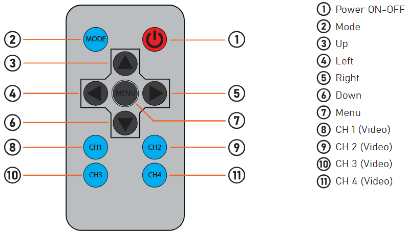 Prorenfort CM-BM0700 Wired Monitor Quad Split Screen - remote