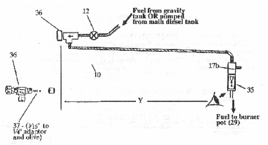 TOPLICHT 079D Taylor’s Diesel Cabin Heater - FUEL LINE