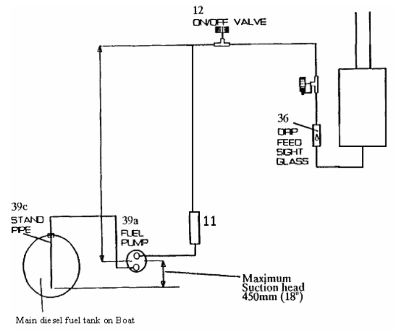 TOPLICHT 079D Taylor’s Diesel Cabin Heater - PUMPED FUEL