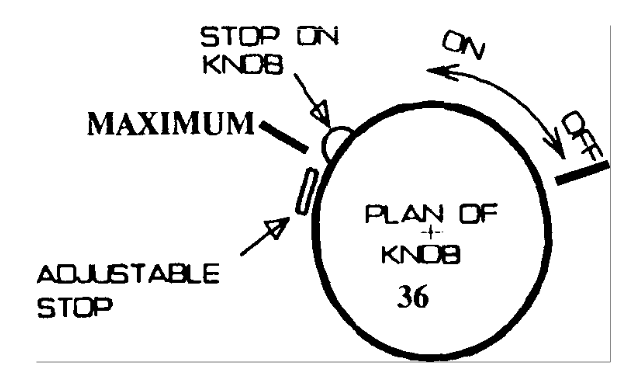 TOPLICHT 079D Taylor’s Diesel Cabin Heater - RATE SETTING