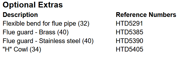 TOPLICHT 079D Taylor’s Diesel Cabin Heater - SPARES KITS AND ACCESSORIES