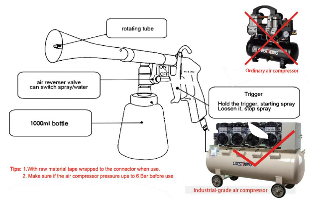VEVOR HCL-02 Cleaning Gun - CLEANING GUN