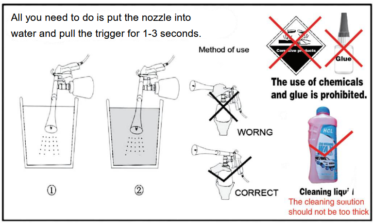 VEVOR HCL-02 Cleaning Gun - INSTRUCTIONS