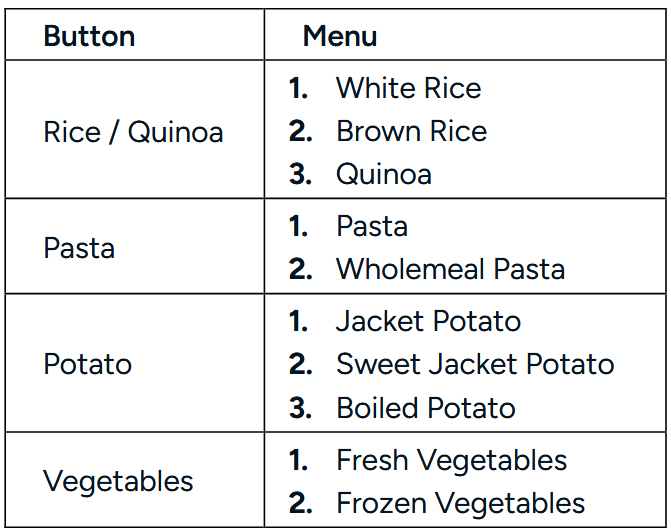 kogan KAGMA45INMA 45L Inverter Microwave with Mirror Finish - Automatic Sensor Cooking