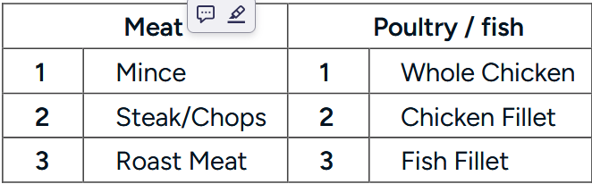 kogan KAGMA45INMA 45L Inverter Microwave with Mirror Finish - Defrost Menu