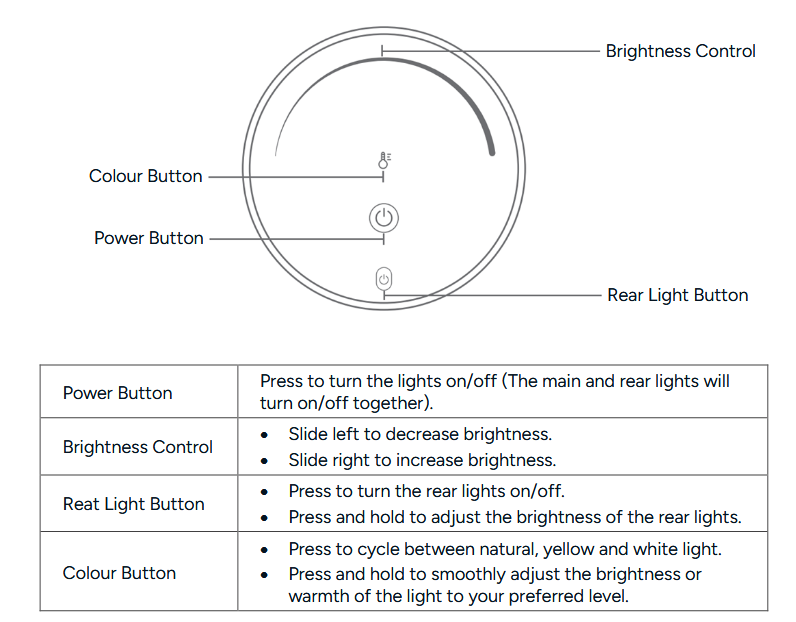 kogan KAPCLAMPRCA 51cm Monitor Light Bar with Remote Controller - Overview