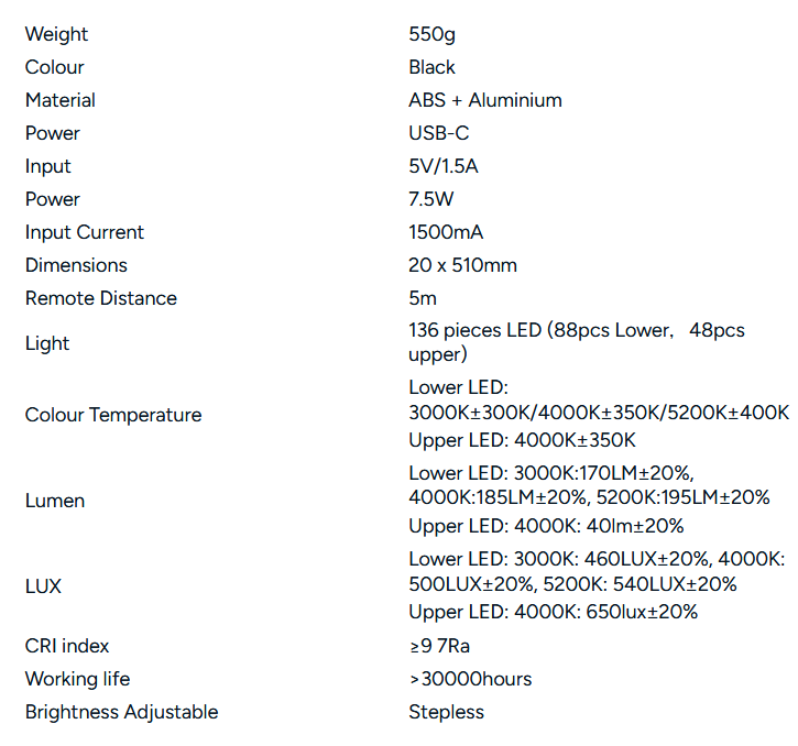 kogan KAPCLAMPRCA 51cm Monitor Light Bar with Remote Controller - Specifications