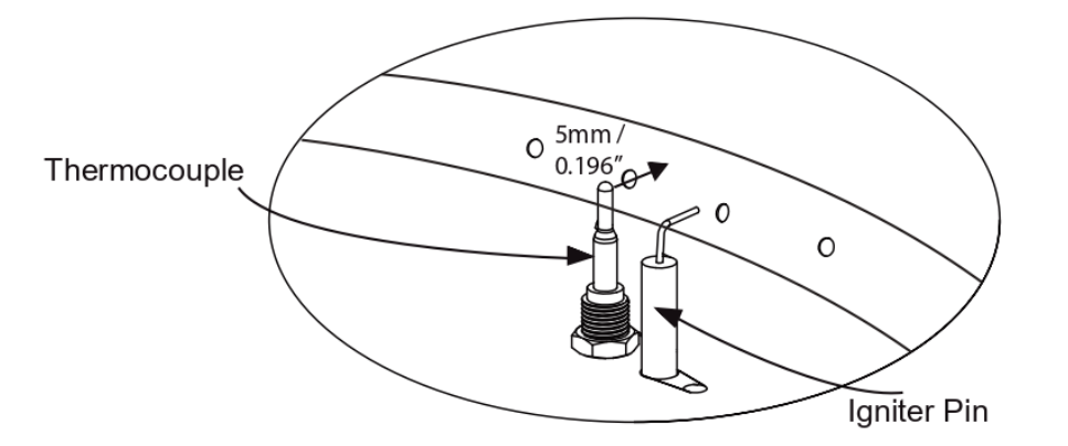 Nestfair HFTUS444E 40000 BTU Outdoor Faux Stone Fire Pit Table - TROUBLESHOOTING