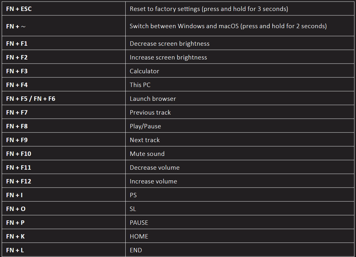 ARDOR GAMING AG-ODM-B98-RED-B Mechanical Gaming Keyboard - Device data