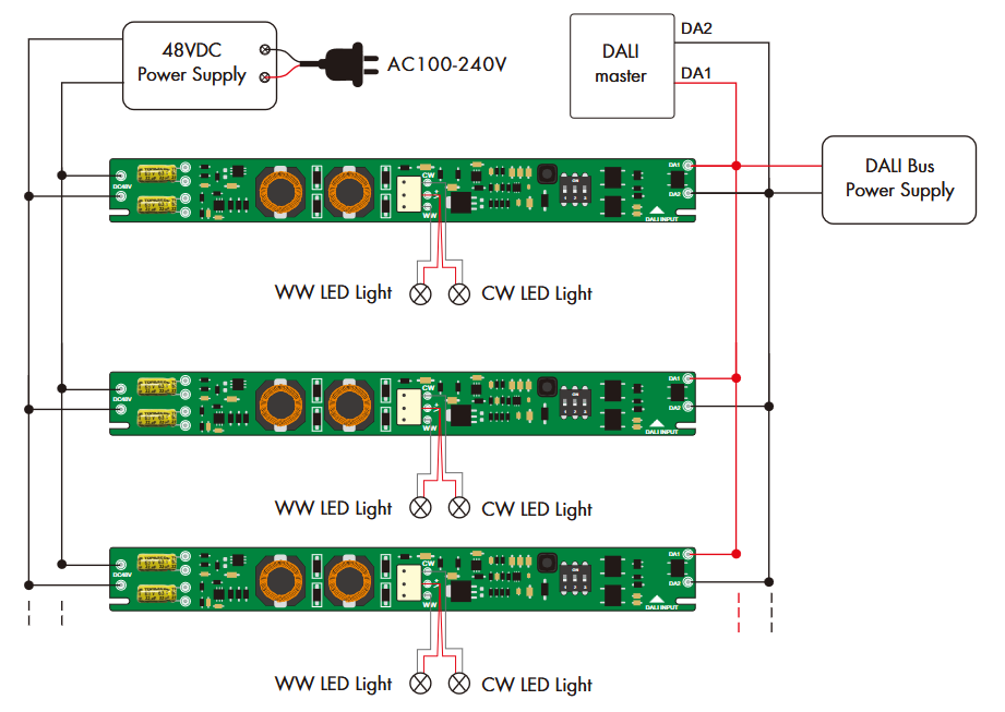 Iskydance CXD-21A-2,CXD-28A-2 DALI CCT Constant Current LED Driver - Wiring Diagram