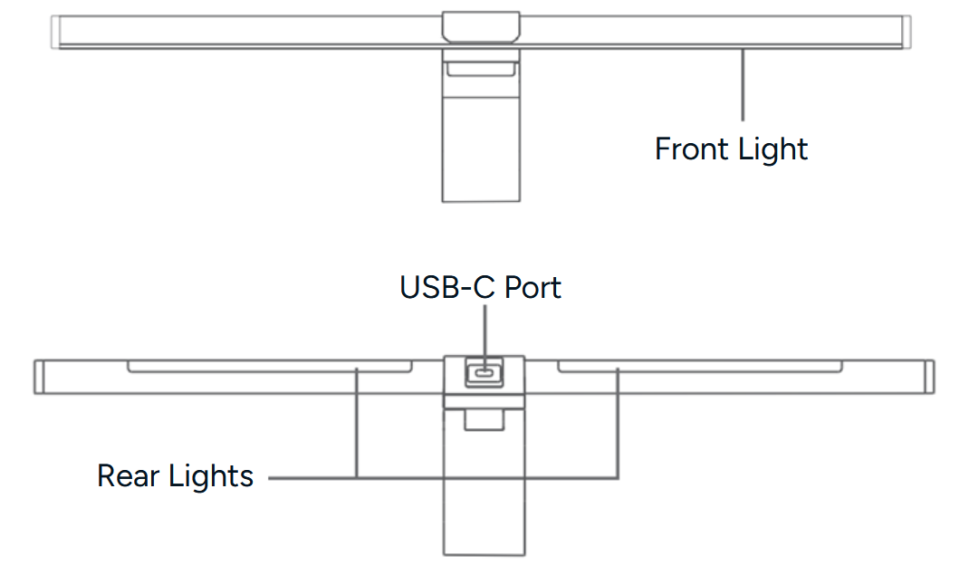 51cm Monitor Light Bar with Remote Controller-Overview