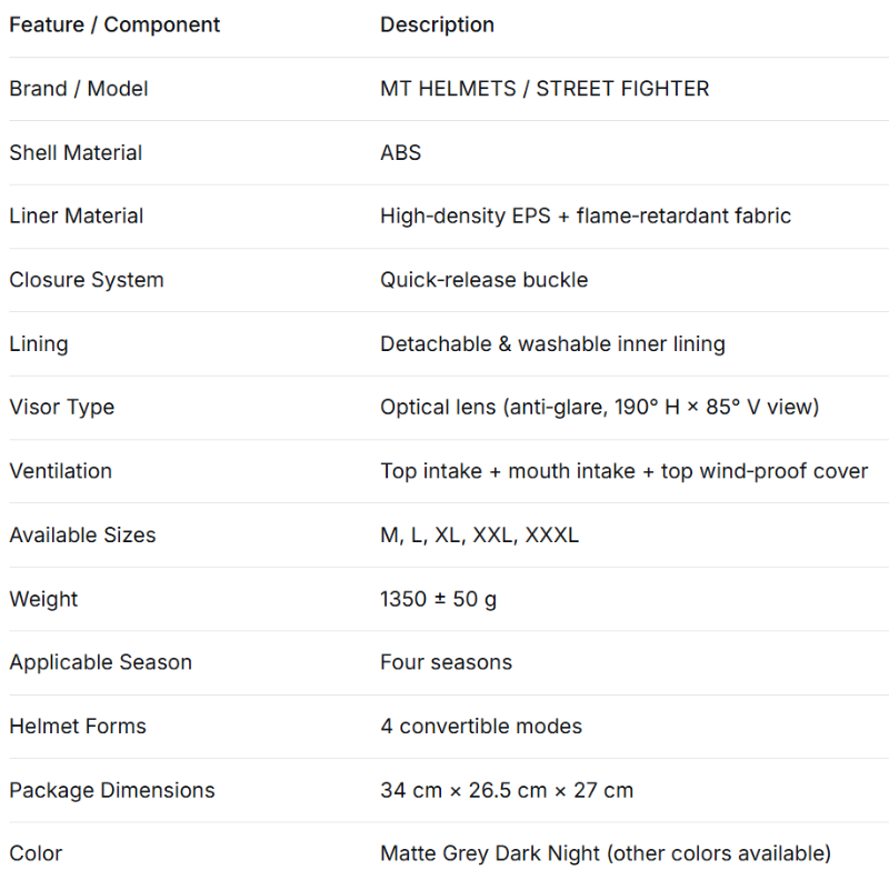 MT HELMETS Street Fighter Motorcycle Helmet-Specifications