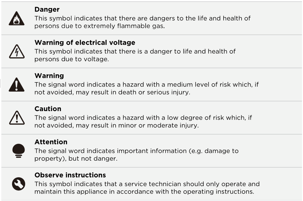Midea MK-17S30F Electric Kettle User Manual-Explanation of symbols