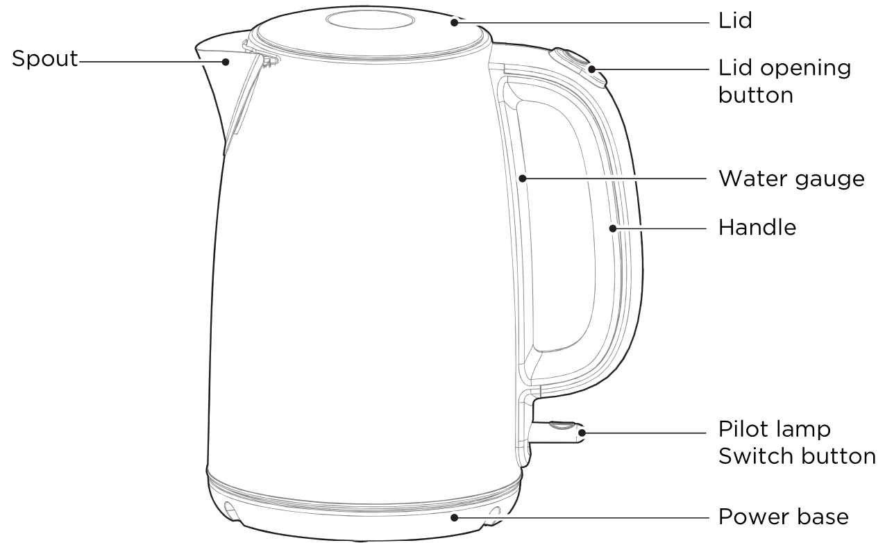 Midea MK-17S30F Electric Kettle User Manual-Name of main parts