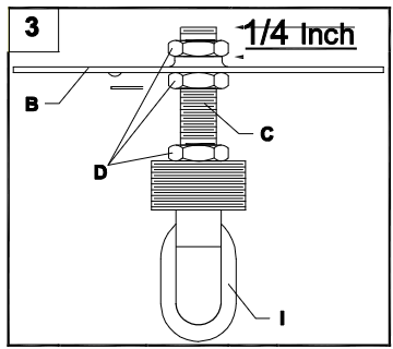 Parrot Uncle BBD3061BR 110V 2 Light Chandelier - install steps