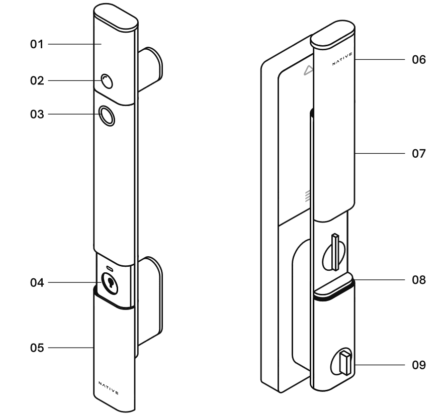 URBAN Native Lock Ultra Smart Door Lock -Lock overview