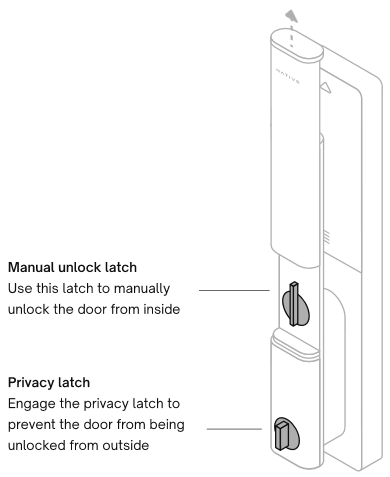 URBAN Native Lock Ultra Smart Door Lock -Manual unlocking & privacy latch