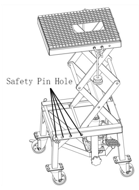 VEVOR 350LB Motorcycle Lift - assembly steps