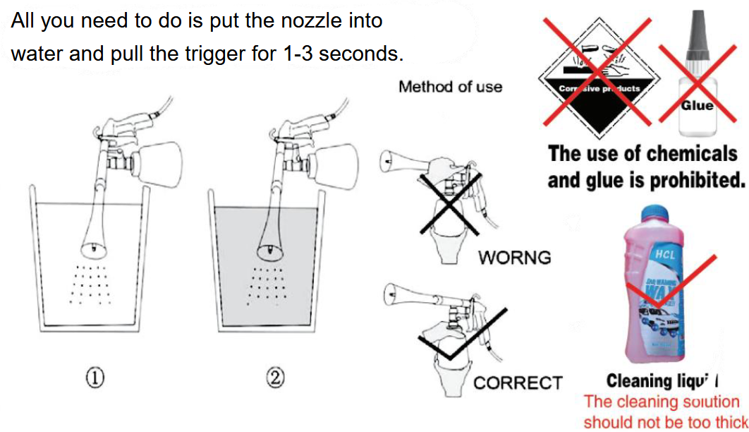 VEVOR HCL-02 Cleaning Gun User Manual-Attention