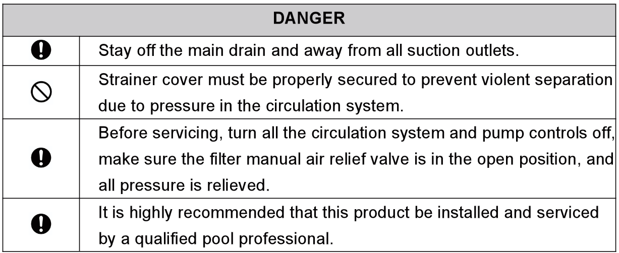 VEVOR SPP2200 Swimming Pool Pump User Manual-Danger