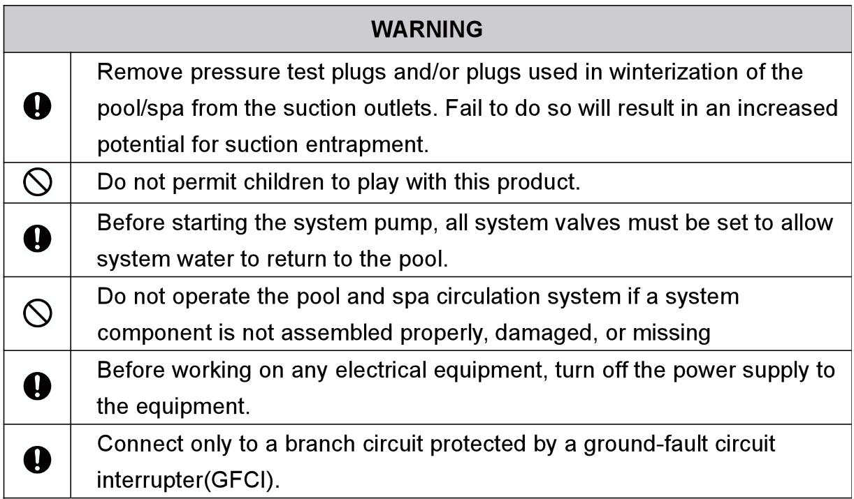 VEVOR SPP2200 Swimming Pool Pump User Manual-Warning