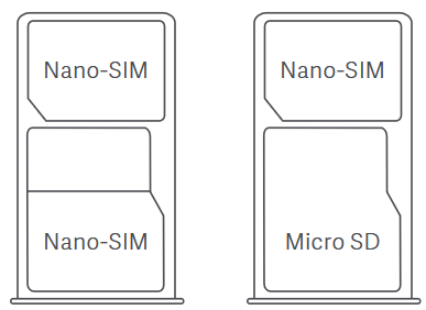 Xiaomi O19P POCO M8s 5G- SIM Slot