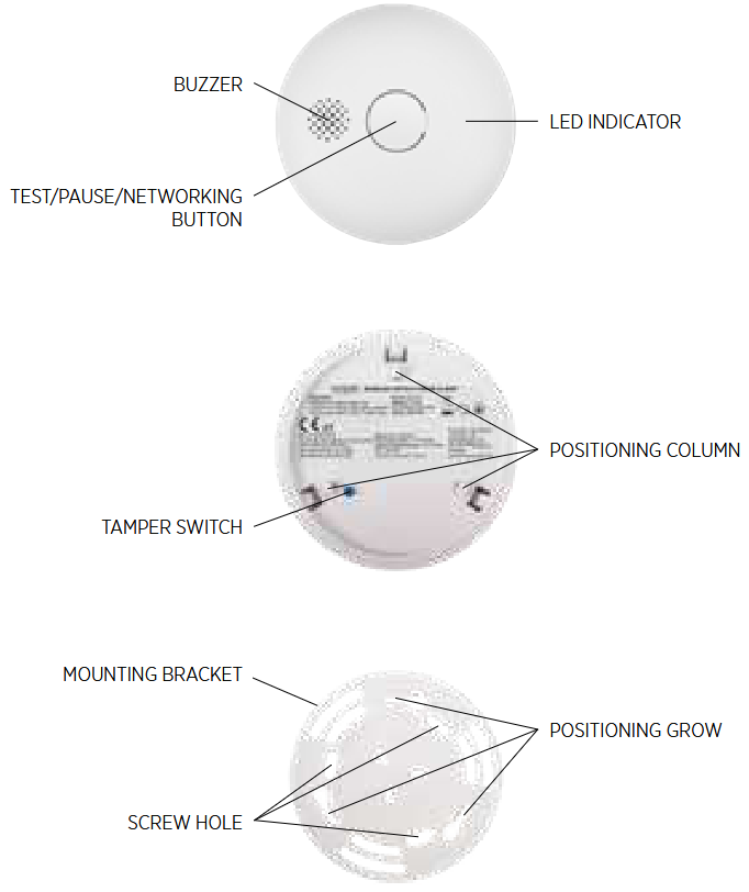 Housegard SA750 LUMA Optical Smoke Alarm -TECHNICAL SPECIFICATIONS
