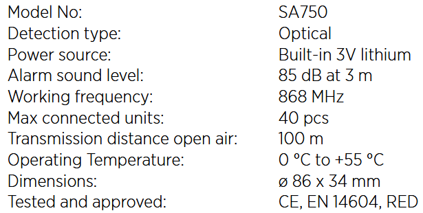Housegard SA750 LUMA Optical Smoke Alarm -TECHNICAL SPECIFICATIONS