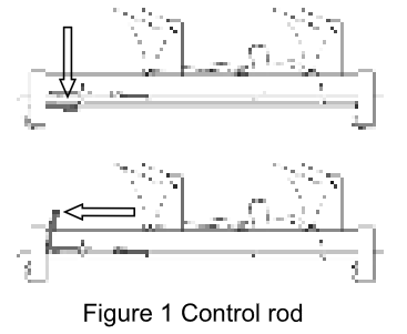 TOPLICHT 079D Taylor’s Diesel Cabin Heater-Figure 1 Control rod