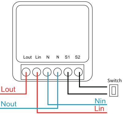 WiFi+RF433 Smart Switch use manual- ON and OFF operating principle