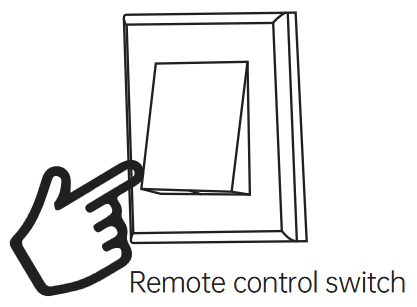 WiFi+RF433 Smart Switch use manual- Remote control switch
