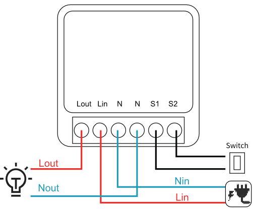 WiFi+RF433 Smart Switch use manual- The wiring diagram to connect